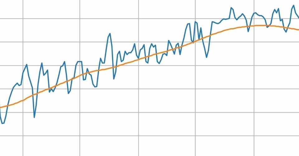 Pythonでの分析はじめの一歩 データの可視化にチャレンジ ロリポップ マネージドクラウド Note