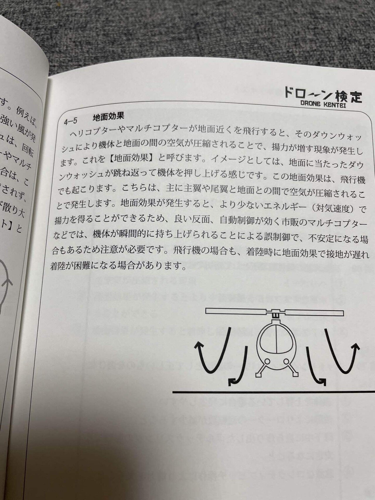 新ドローンの教科書 地面効果 さとぴか ドローンクエスト Note