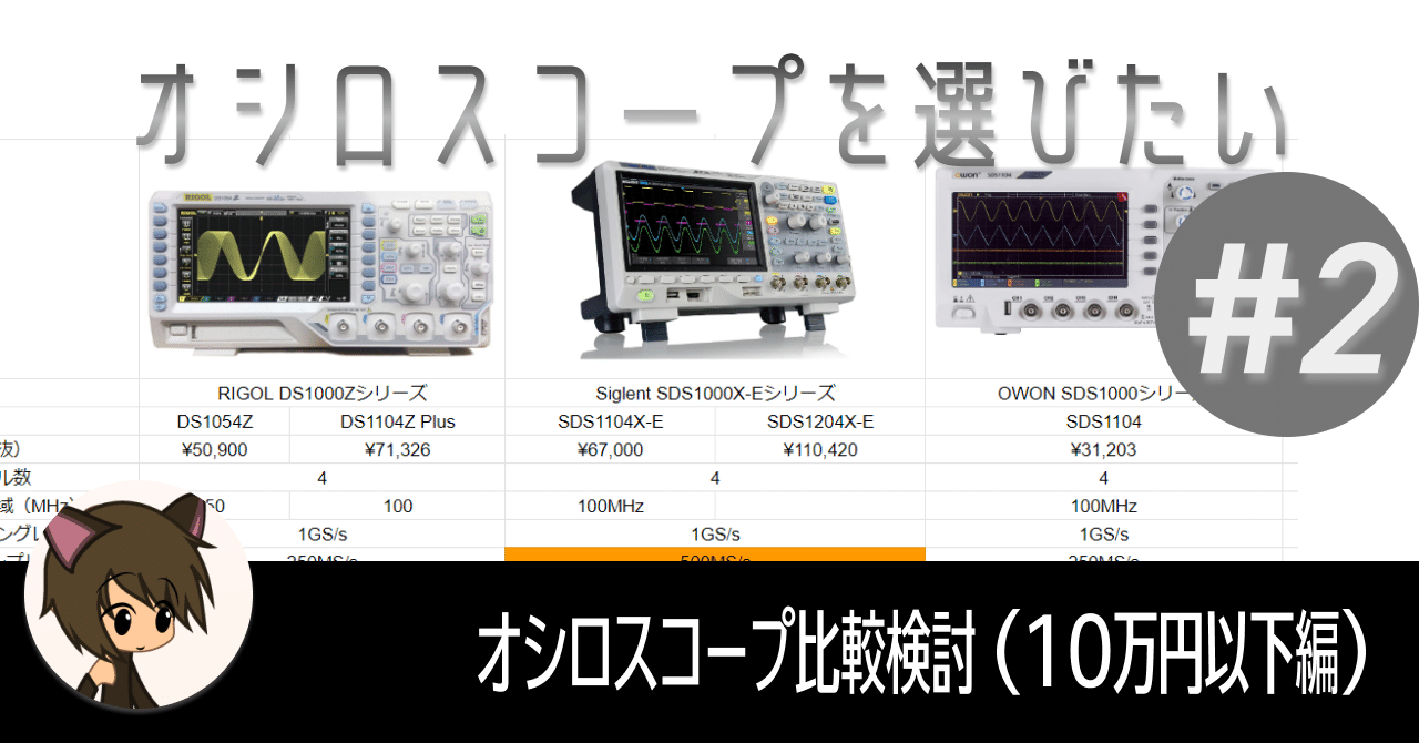 OCO注文｜現物株・信用取引｜SBIネオトレード証券 【wierfoxpieno様オーダー 完成