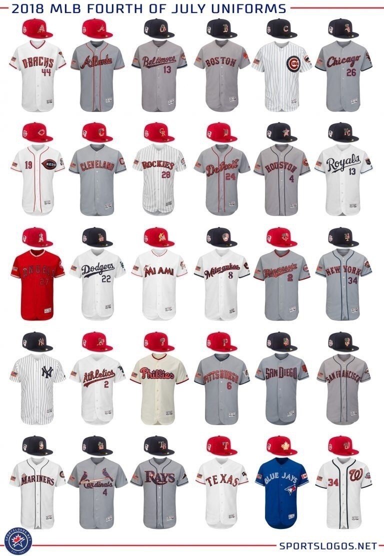 Vol 4 Mlbのユニフォームについて あすか Note Vol 4 Mlbのユニフォームについて あすか Note