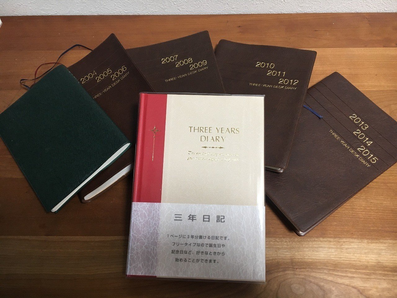 人は変われる 目標達成3年日記の書き方 波多野佑典 Yusuke Hatano 教育の力で組織課題を解決する人 Note
