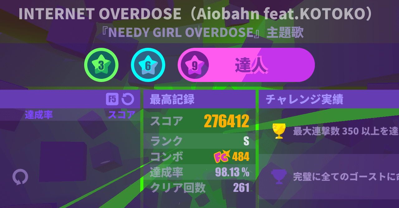 偏ったみゅーずだっしゅ練習録 4 ワタアメ Note