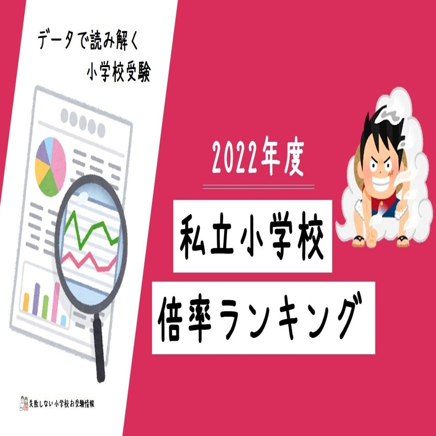 22年度 私立小学校 倍率ランキング 失敗しない 小学校 お受験情報 Note