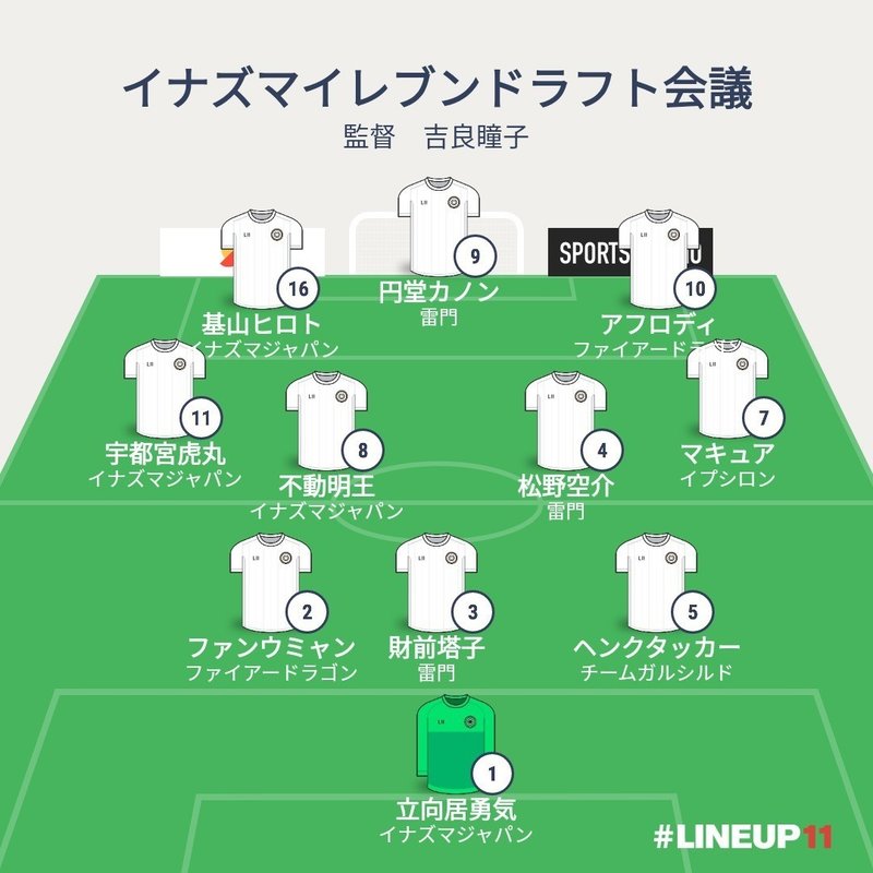 イナイレドラフト会議の振り返り 多摩川 Note