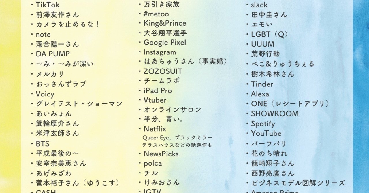 Snsを使うミレニアル世代が選ぶ 18年の流行語とは ミレニアル世代流行語 塩谷舞 Mai Shiotani Note