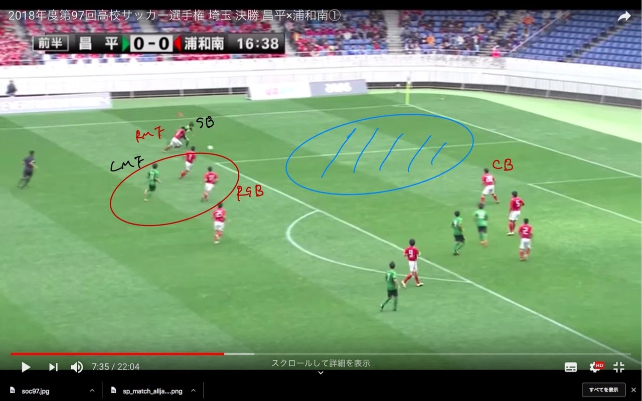 マッチレビュー 埼玉県大会決勝 浦和南 2 1 昌平 高校サッカー Saeeeeru Note
