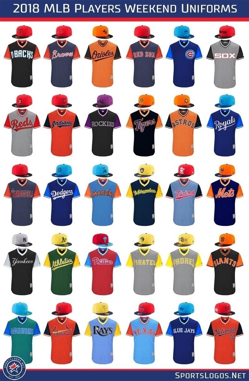 Vol 5 Mlbのユニフォームについて あすか Note Vol 5 Mlbのユニフォームについて あすか Note