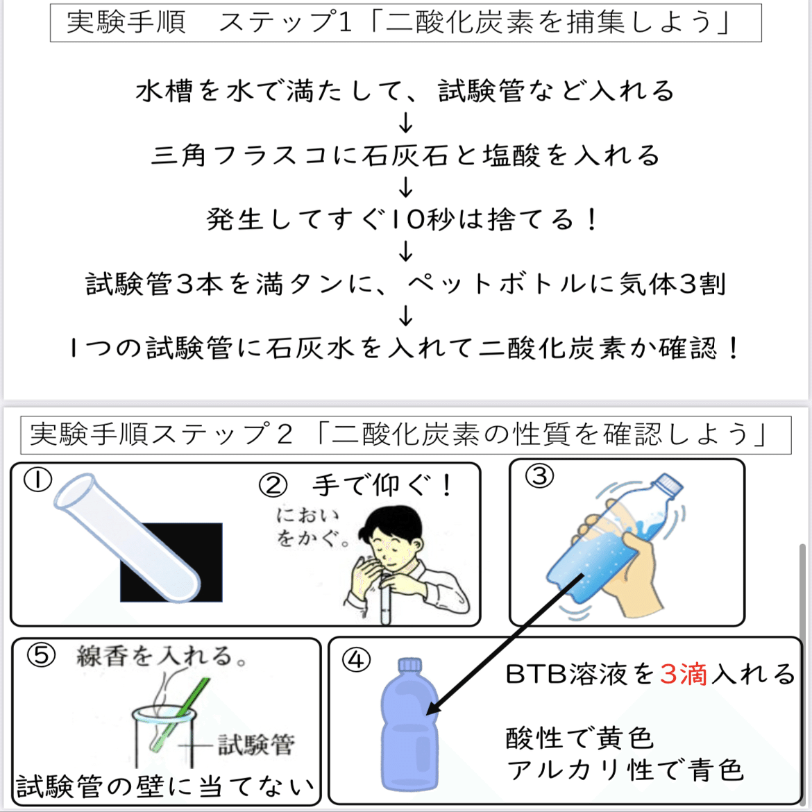 ようこそ 二酸化炭素研究所へ 理科教師になる人 Note