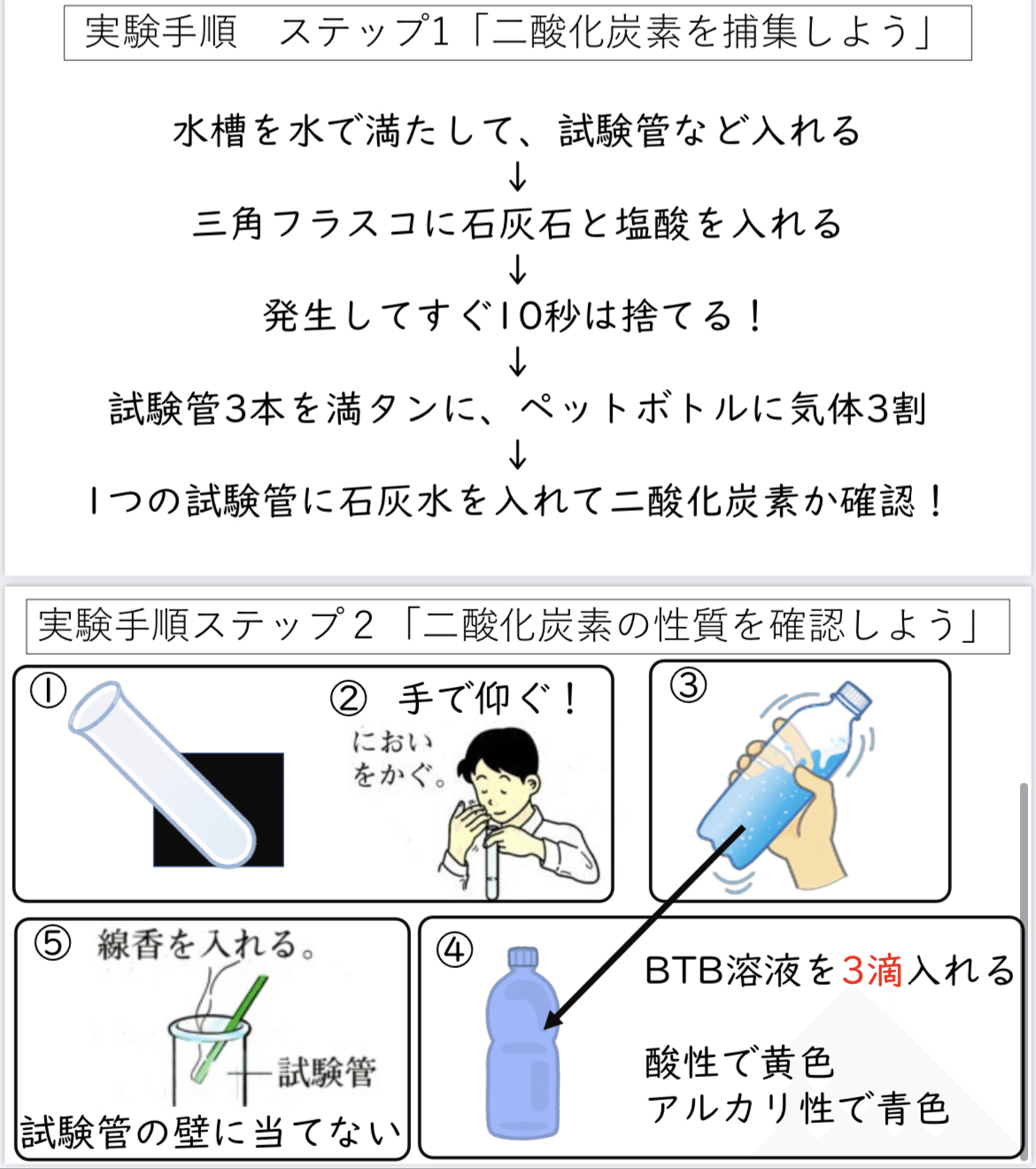 ようこそ 二酸化炭素研究所へ 理科教師になる人 Note ようこそ 二酸化炭素研究所へ 理科教師になる人 Note