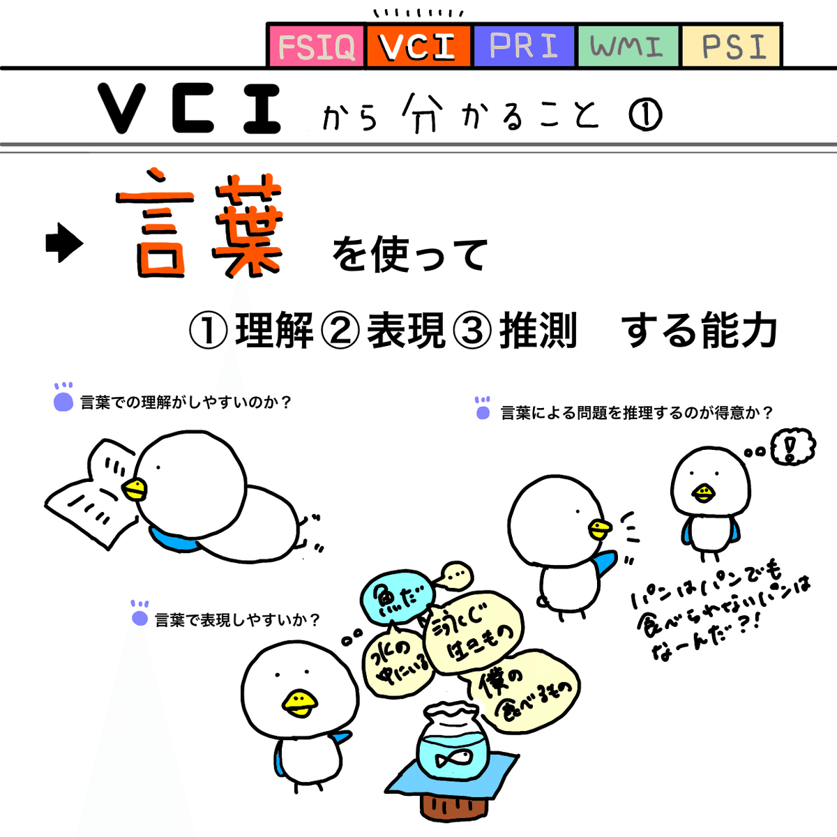 標準抽象語理解力検査 標準抽象語理解力検査（SCTAW） | インテルナ出版