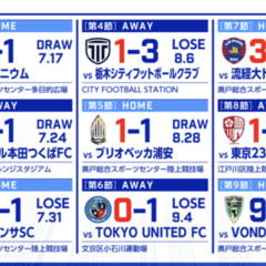 ユニフォーム（湘南ベルマーレ）｜ニコ1233