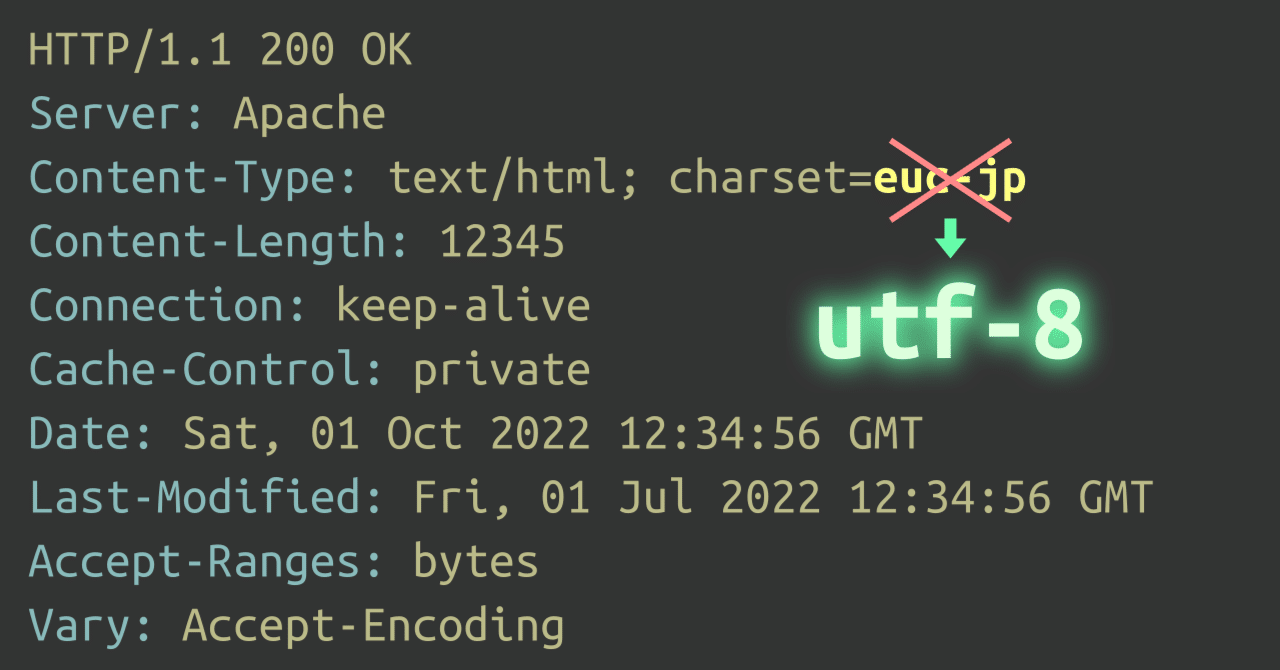 6万個のhtmlの文字コードをeuc Jpからutf 8に変えた話 Azicore Note 6万個のhtmlの文字コードをeuc Jpからutf 8に変えた話 Azicore Note