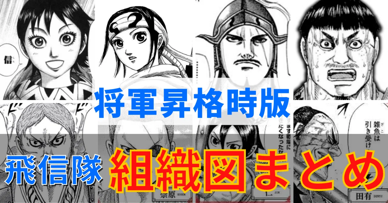 飛信 隊 メンバー