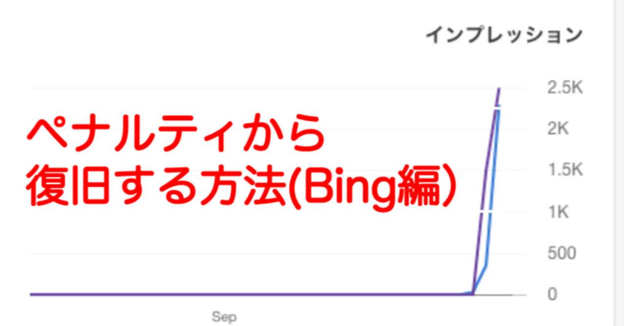 サイトが乗っ取られてしばらくすると検索結果に表示されなくなる
