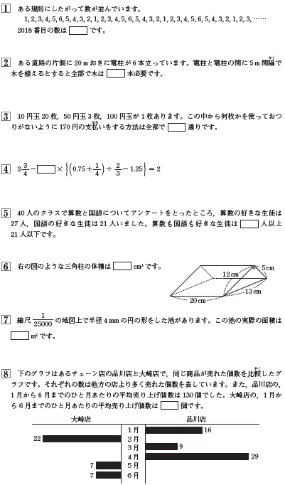 2018年度 品川女子学院中等部（算数1教科入試）｜算数選抜専門