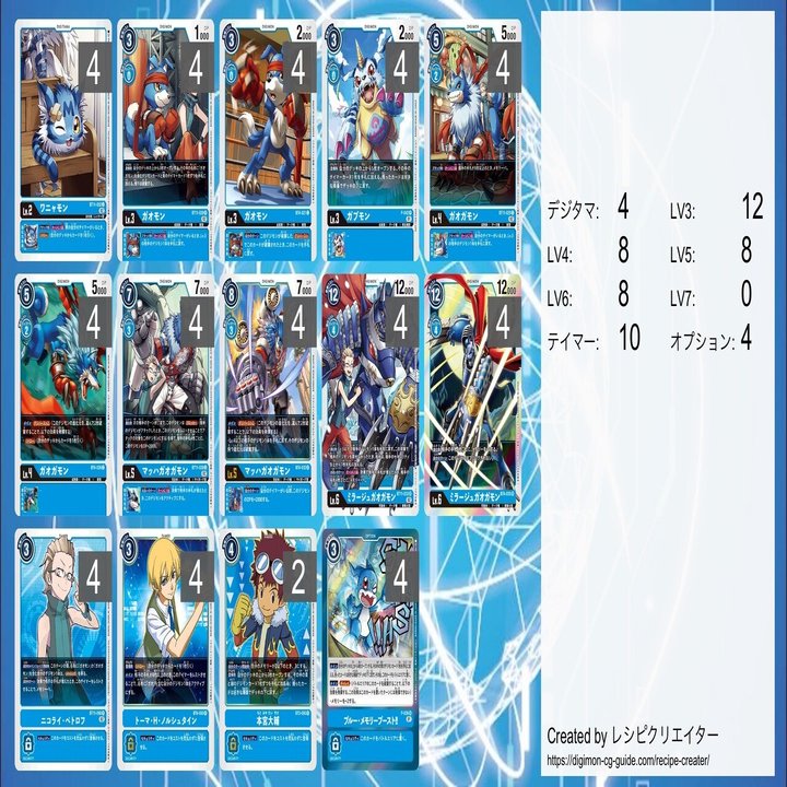 デジカ】机上記事～BT11ほぼ青単編～｜enakan_izayoi