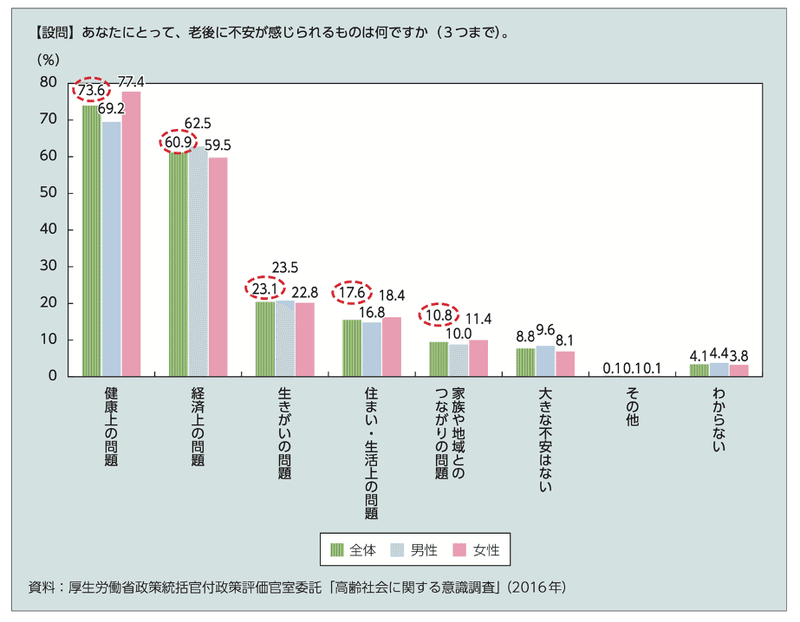 スクリーンショット 2022-09-25 16.10.17