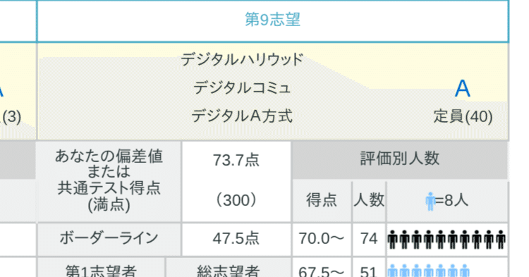 第2回全統共通テスト模試|相同の京大生 第2回全統共通テスト模試|相同の京大生