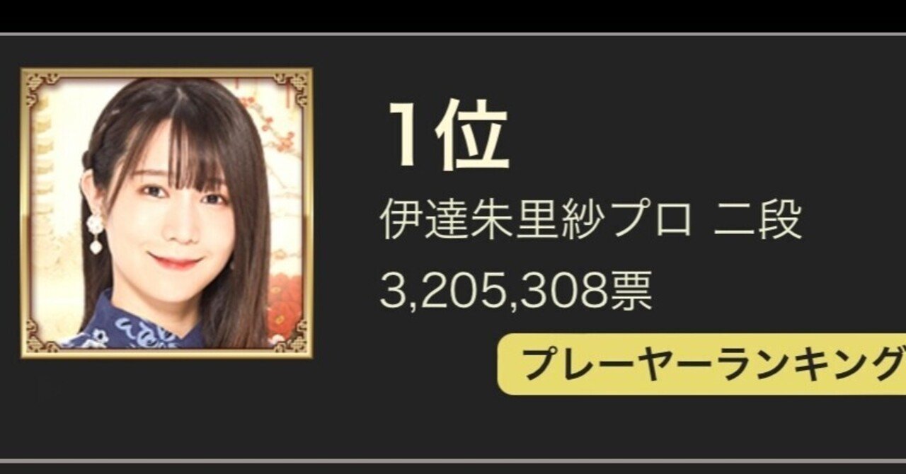 投票選抜戦2024プロ雀士応援カード 伊達朱里紗プロ ユニーク