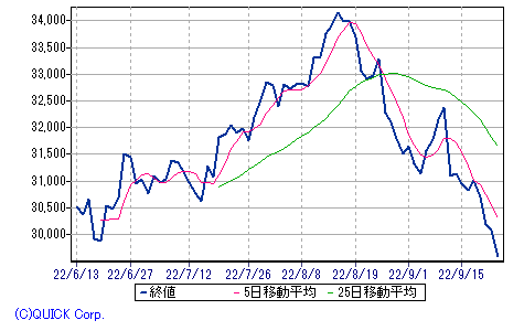 画像205