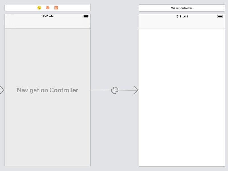 Swift 勉強11 ナビゲーションコントローラ 画面の切り替え 1 Annyeong Note