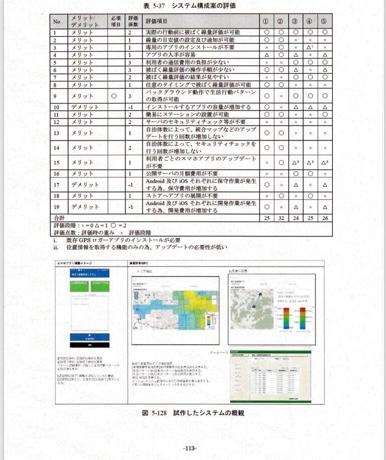 画像81