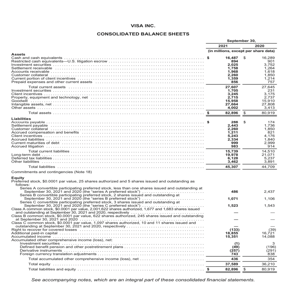 企業分析】VISA｜kabuya66