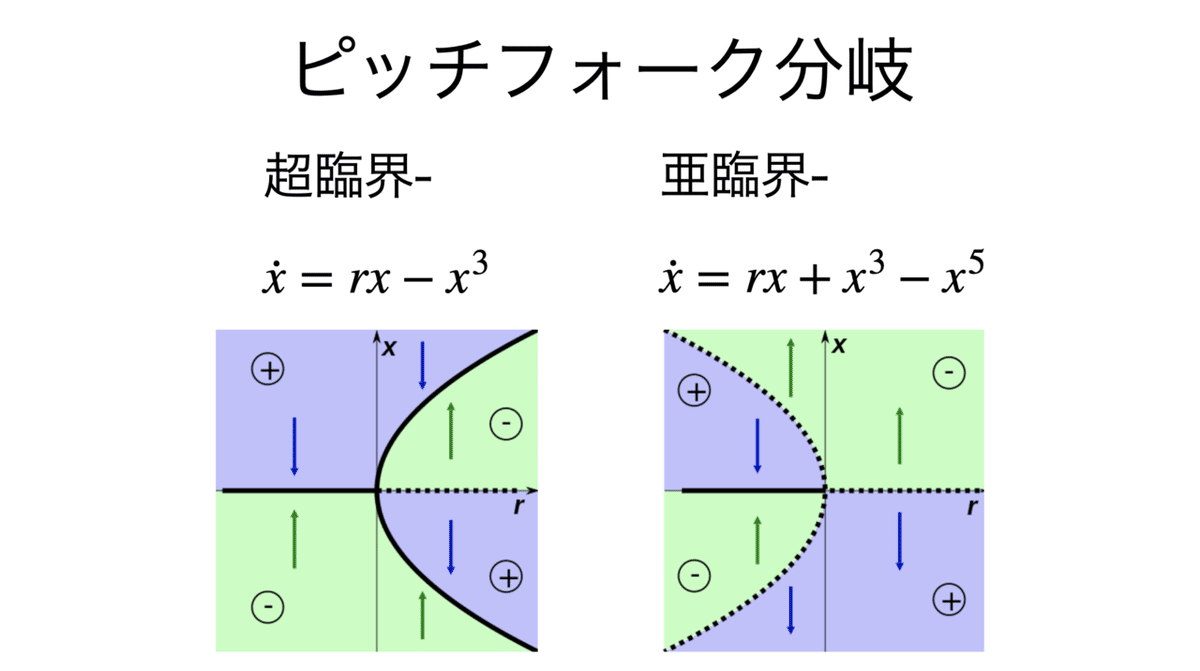 スクリーンショット 2022-09-27 7.50.57