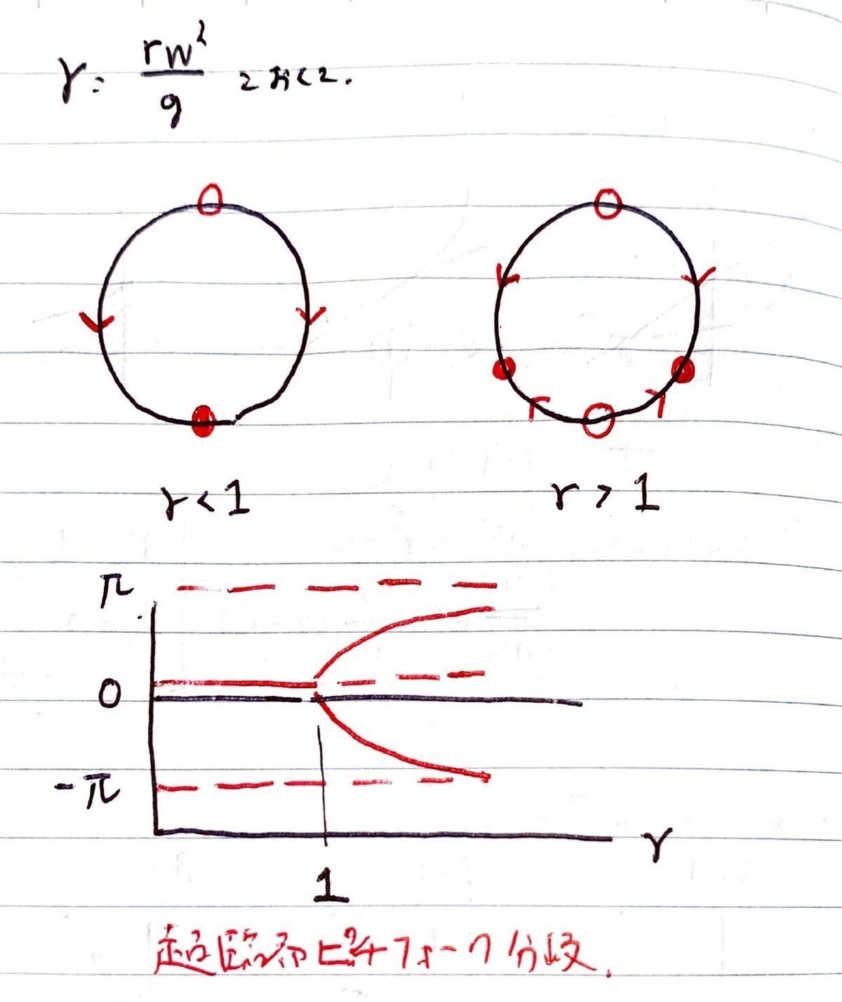 数学やるだけ解答#583_page-0002