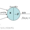 Minetest コマンドでトンネルを掘った Ky研究所 Coderdojo横浜港北ニュータウンやってます Note