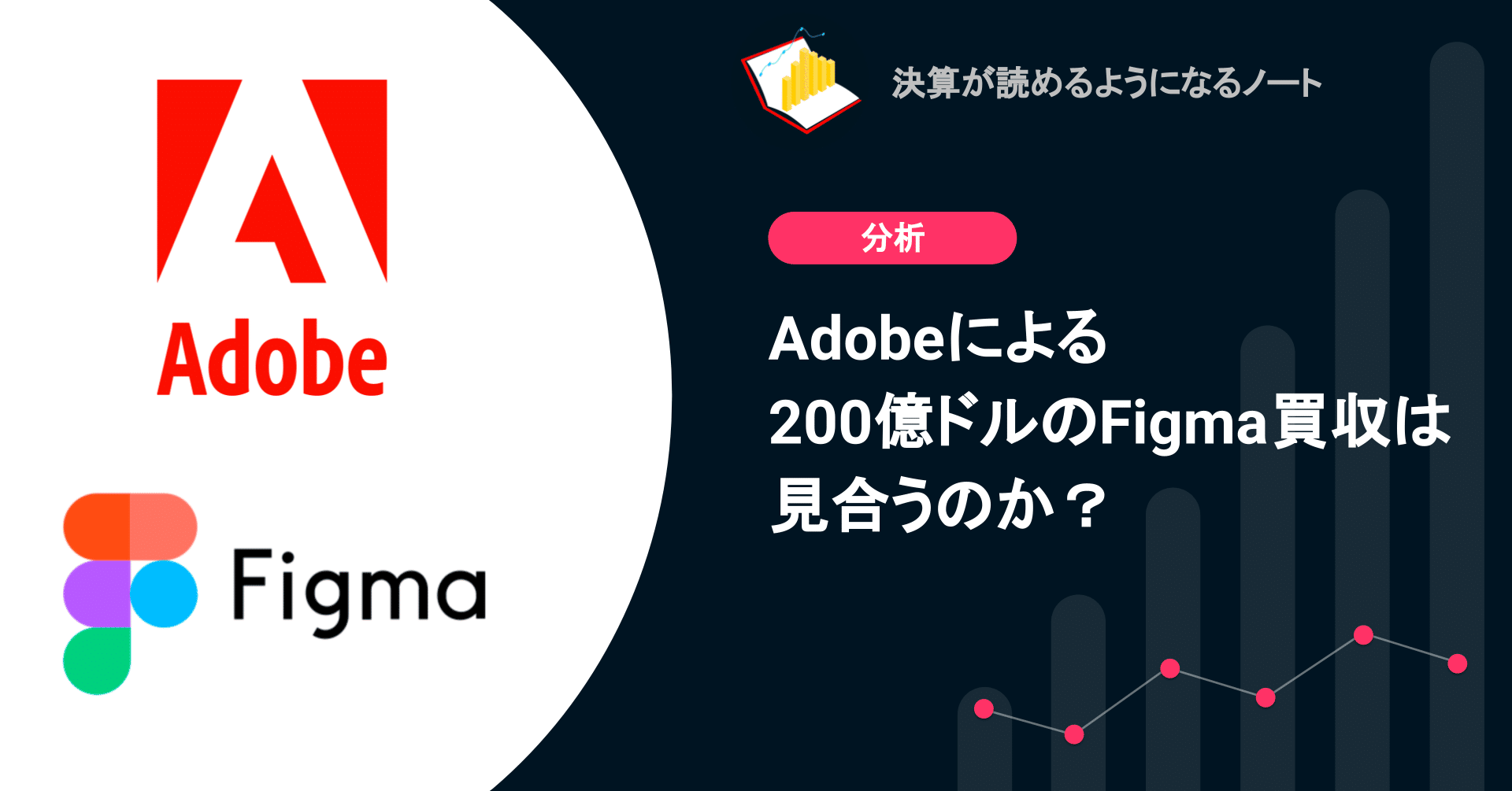 Q. Adobeによる200億ドルのFigma買収は見合うのか？｜決算が読めるようになるノート