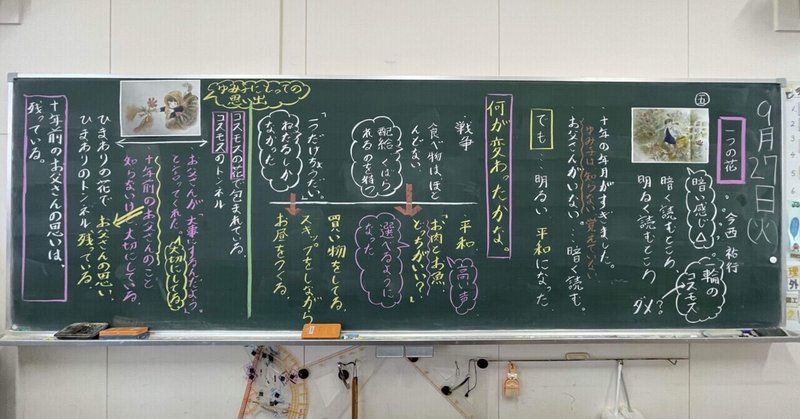 一つの花 の新着タグ記事一覧 Note つくる つながる とどける