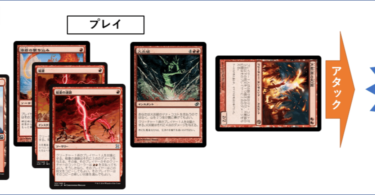 MTGというゲーム《構築編2》(バーンデッキ：レガシー)｜ななし