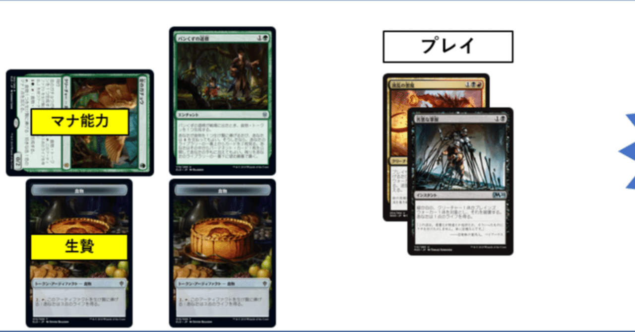 MTGというゲーム《構築編6》(ジャンドサクリファイス：スタンダード)｜ななし