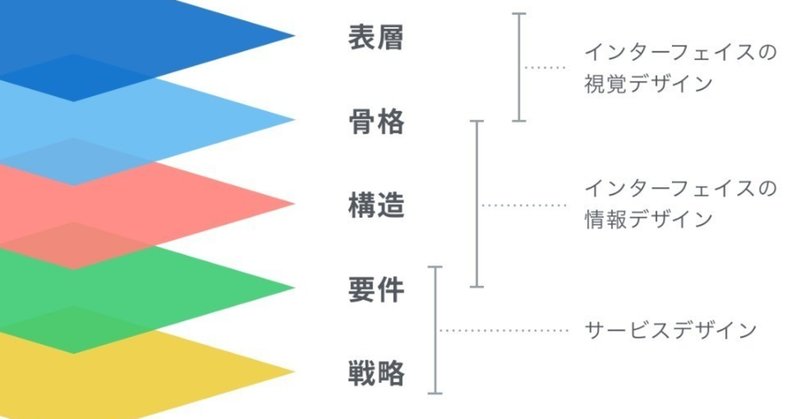 スクリーンショット_2018-12-03_18