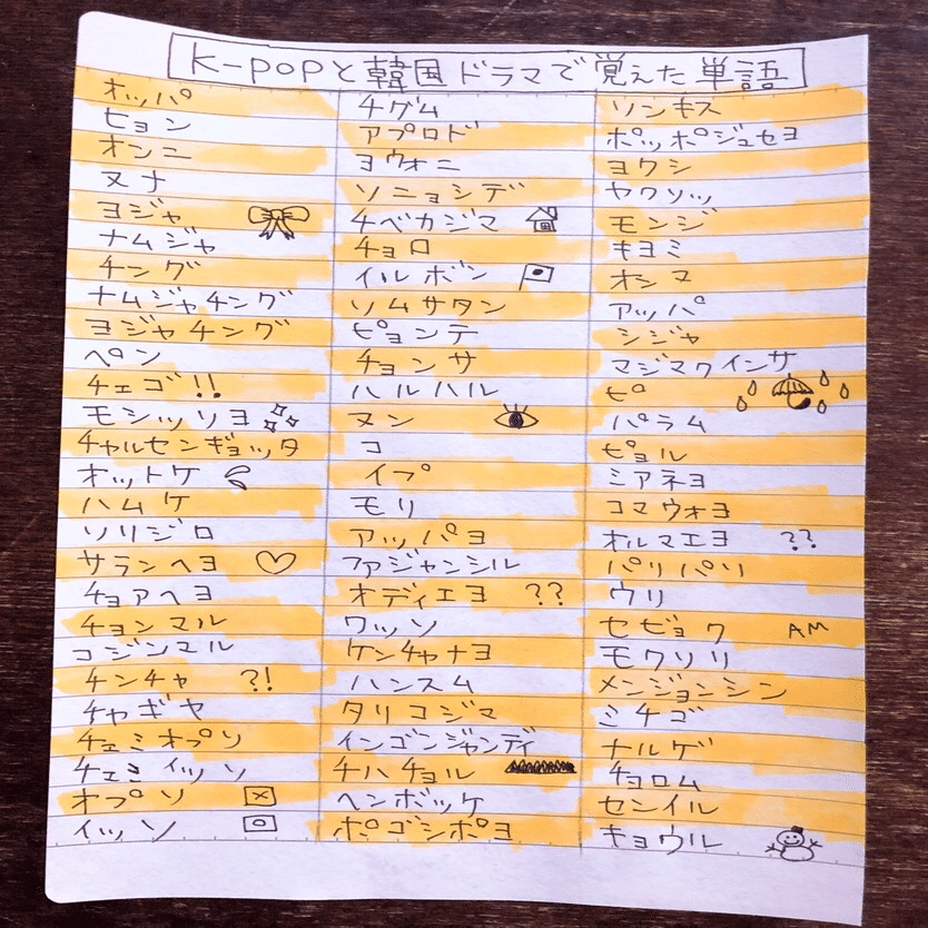 韓国語の勉強方法 K Popや韓国ドラマのostで韓国語の勉強 くうこ Note