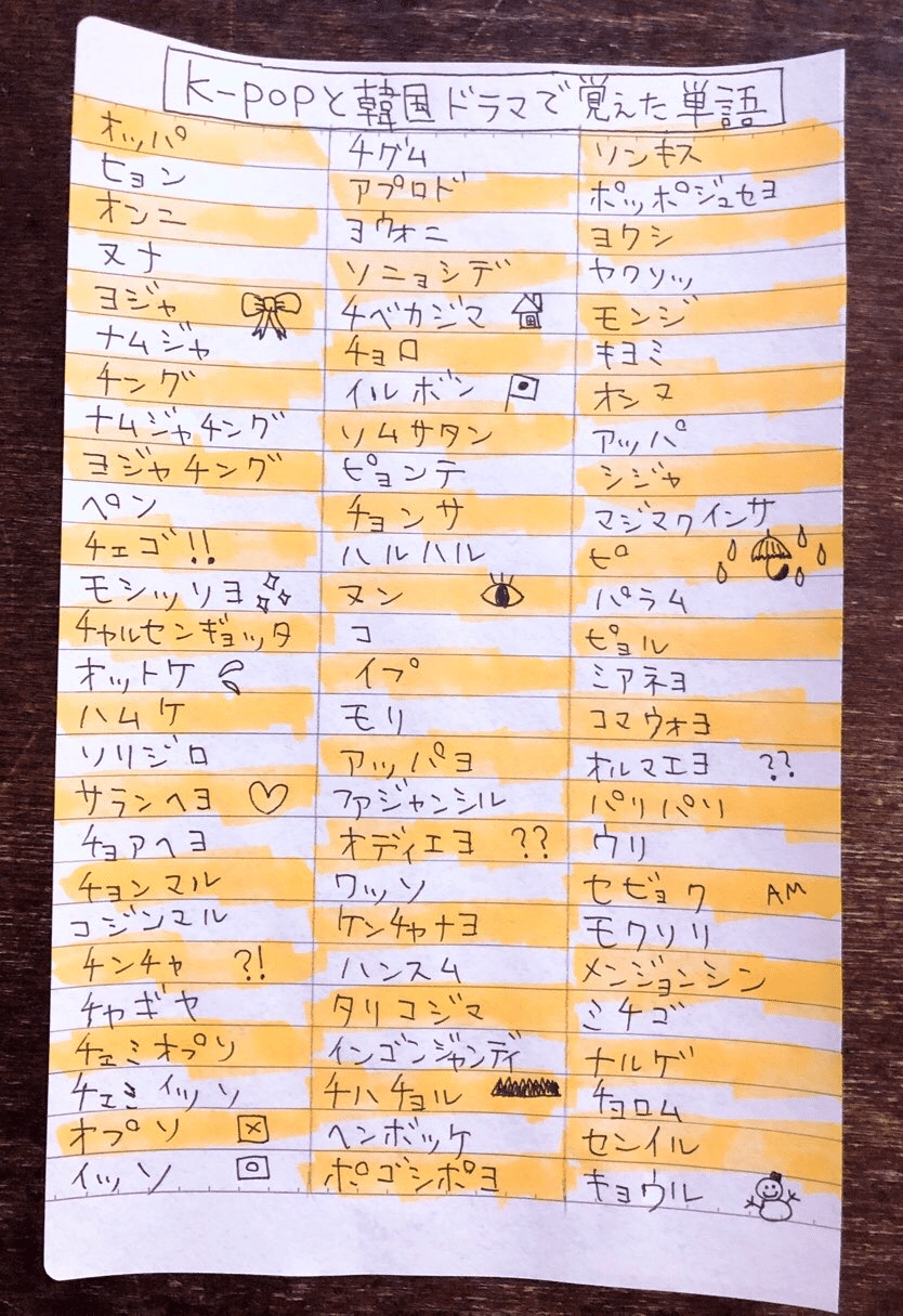 韓国語の勉強方法 K Popや韓国ドラマのostで韓国語の勉強 くうこ Note 韓国語の勉強方法 K Popや韓国ドラマのostで韓国語の勉強 くうこ Note