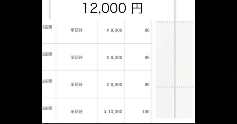 【たったの8時間で5万円獲得】仮想通貨ブログはまじで稼げる話😌