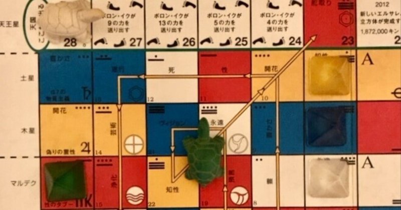 テレクトノン　13の月の暦 時間を超える 13の月の暦「時空のサーファー」クラス