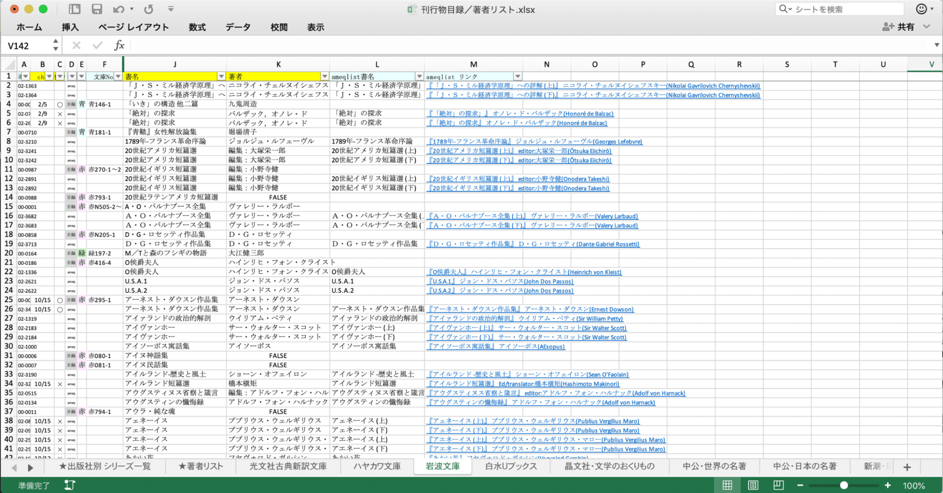 連載】エピグラフ旅日記 第8回｜藤本なほ子｜創元社note部
