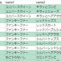 剣盾どうしてこうなったメモ ぐんそー Note