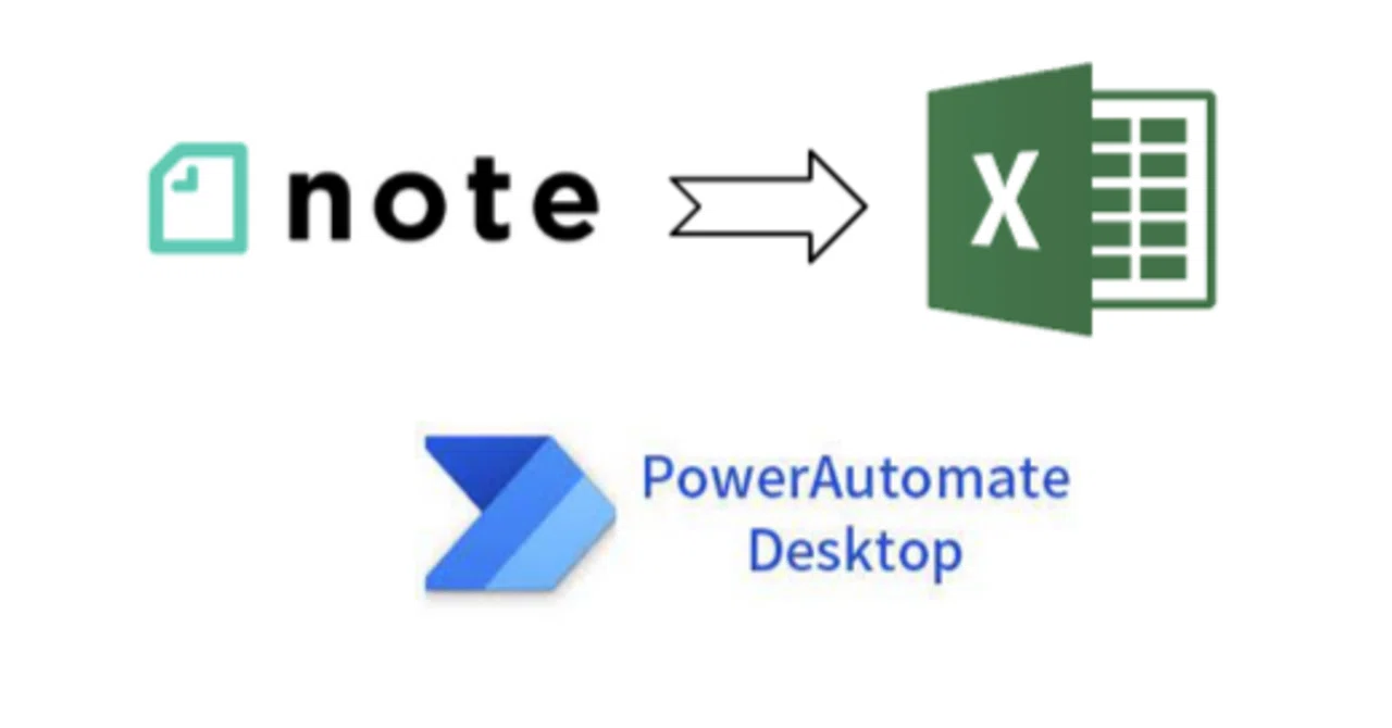 初心者がPower Automate Desktopでnoteのビュー数を自動収集【デスクトップ業務自動化】【RPA】【PAD】|経理⇒関数⇒GAS