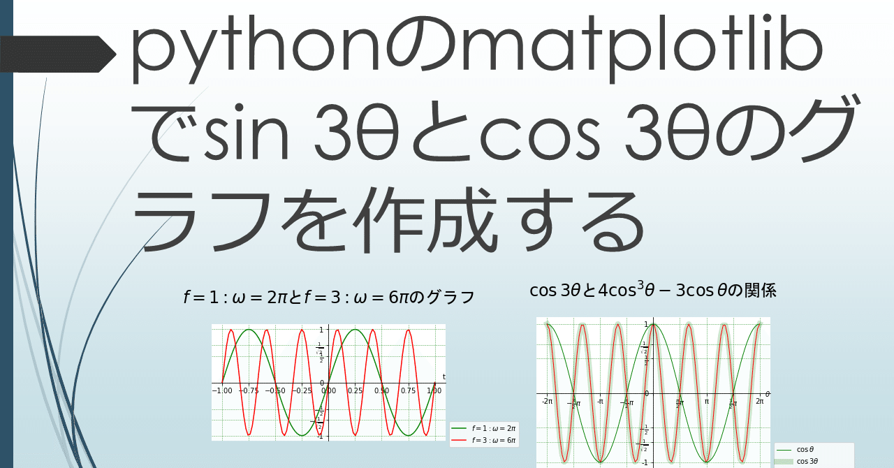 pythonのmatplotlibでsin 3θとcos 3θのグラフを作成する|Pythonic HighSchool
