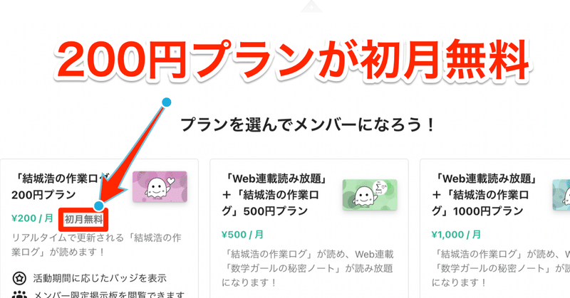 「結城浩の作業ログ」200円プランがnoteメンバーシップで【初月無料】になりました。