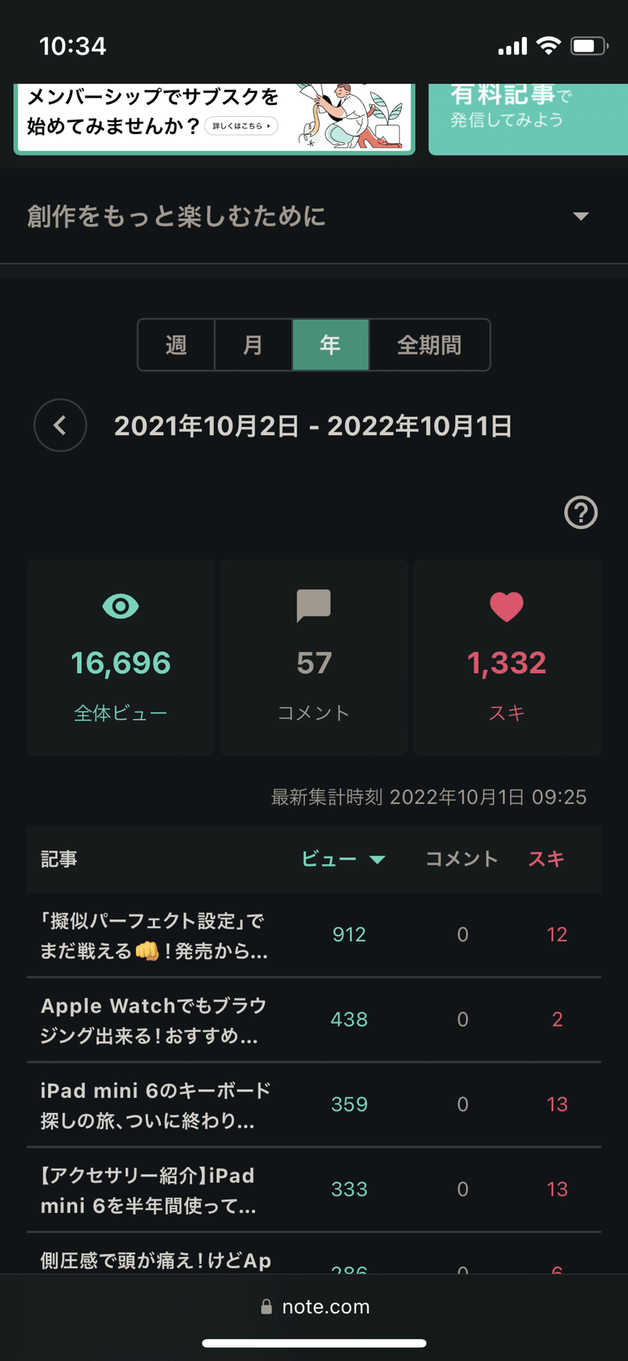 なお ※プロフィール必読お願いします※ 2025年最新】プロフ必読の人気アイテム - メルカリ