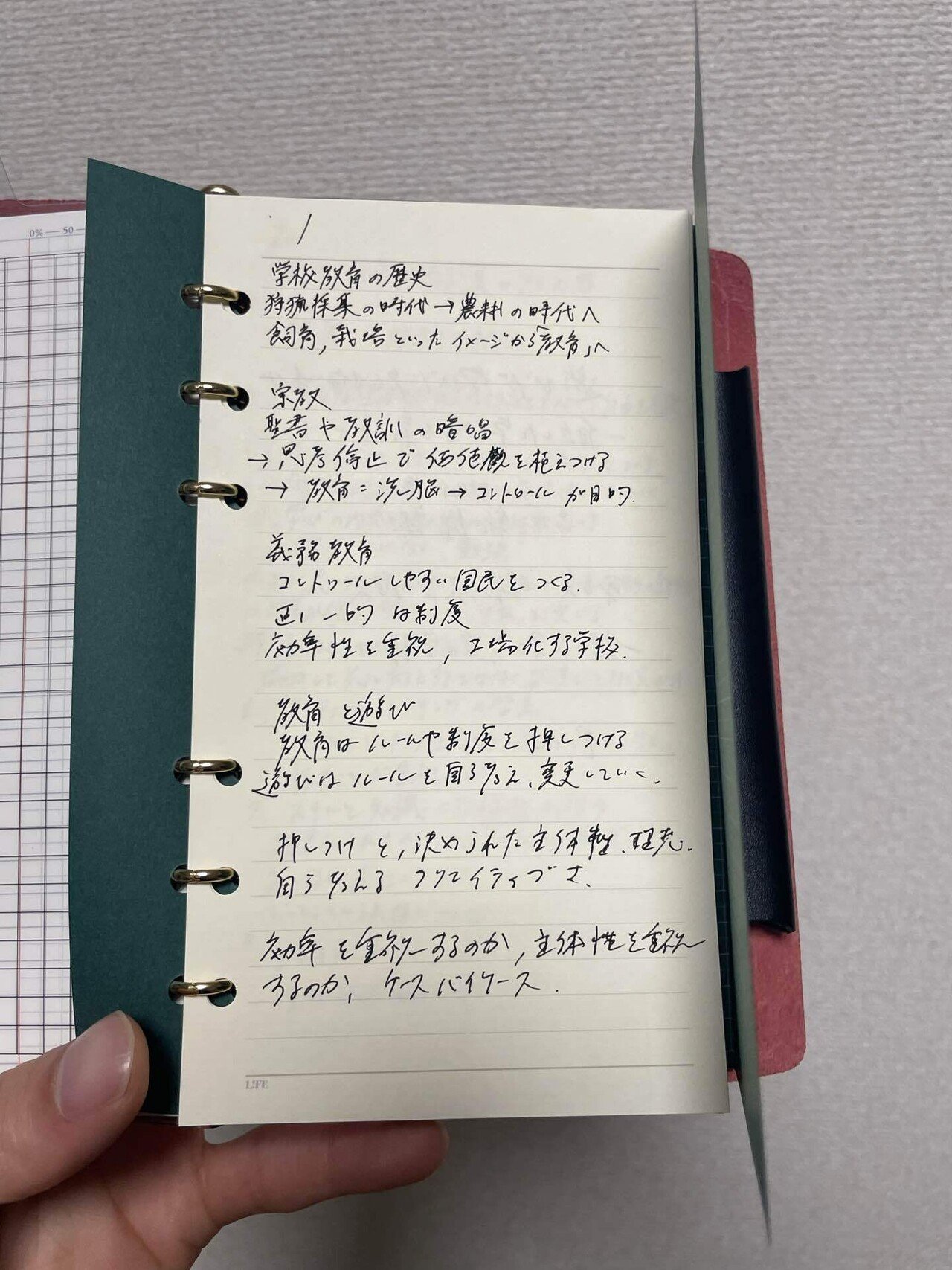 1日3枚のメモから始める知的生産術｜SYM.