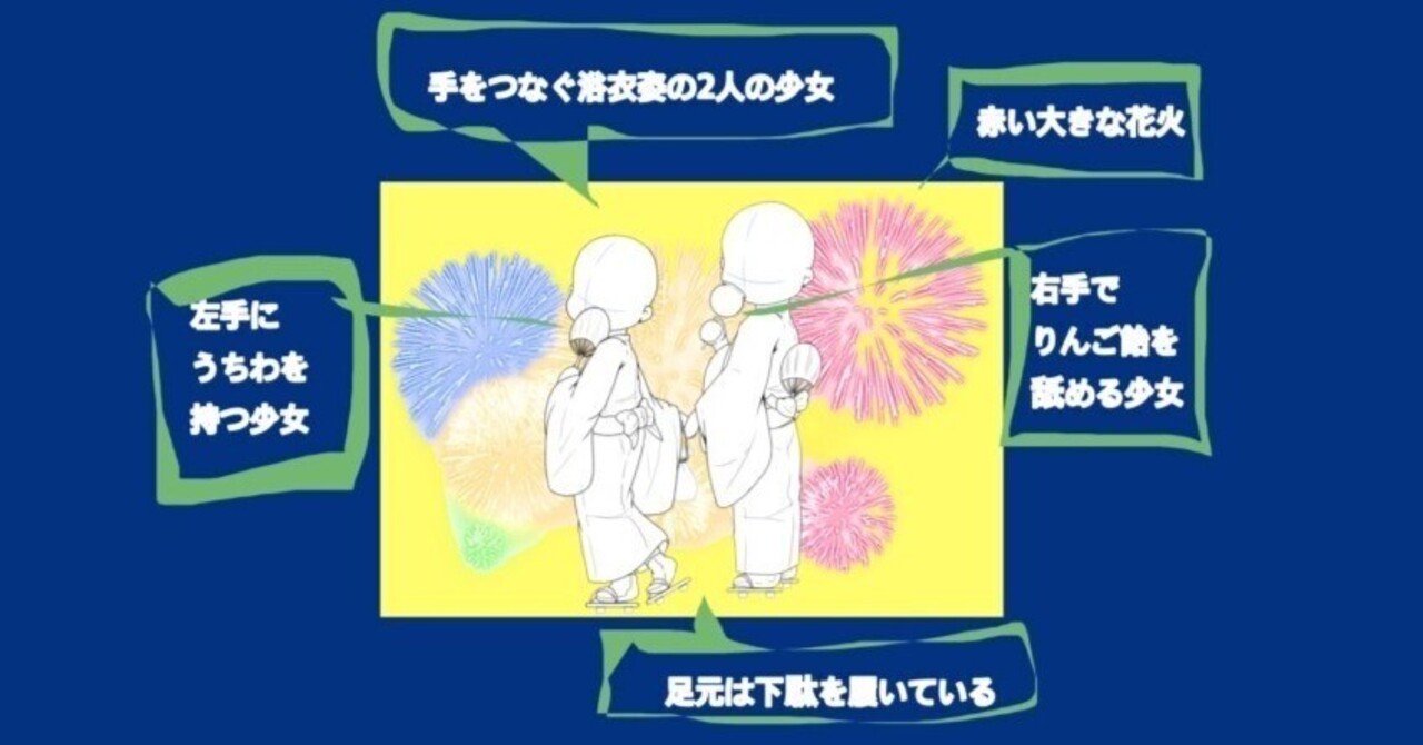 【この人】絵画　写真プリント　フチ無し　1:1　アート　絵　Midjourney 絵画 写真プリント フチ無し 1:1 絵 アート Midjourney