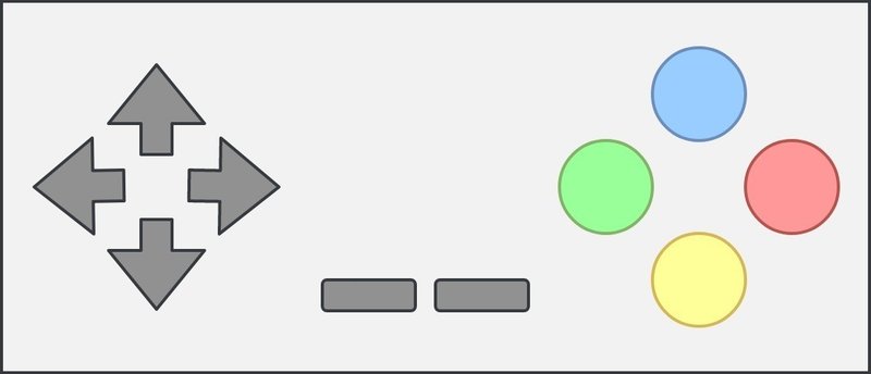 ゲームコントローラ入力感度の調整 とし Note