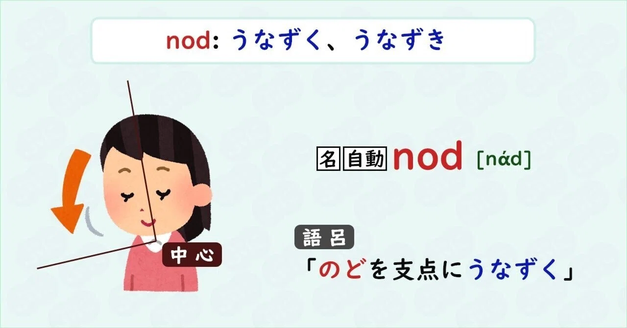 【英単語ハック】#242 nodを語呂で覚える|ぷに@英語学習検索エンジン運営