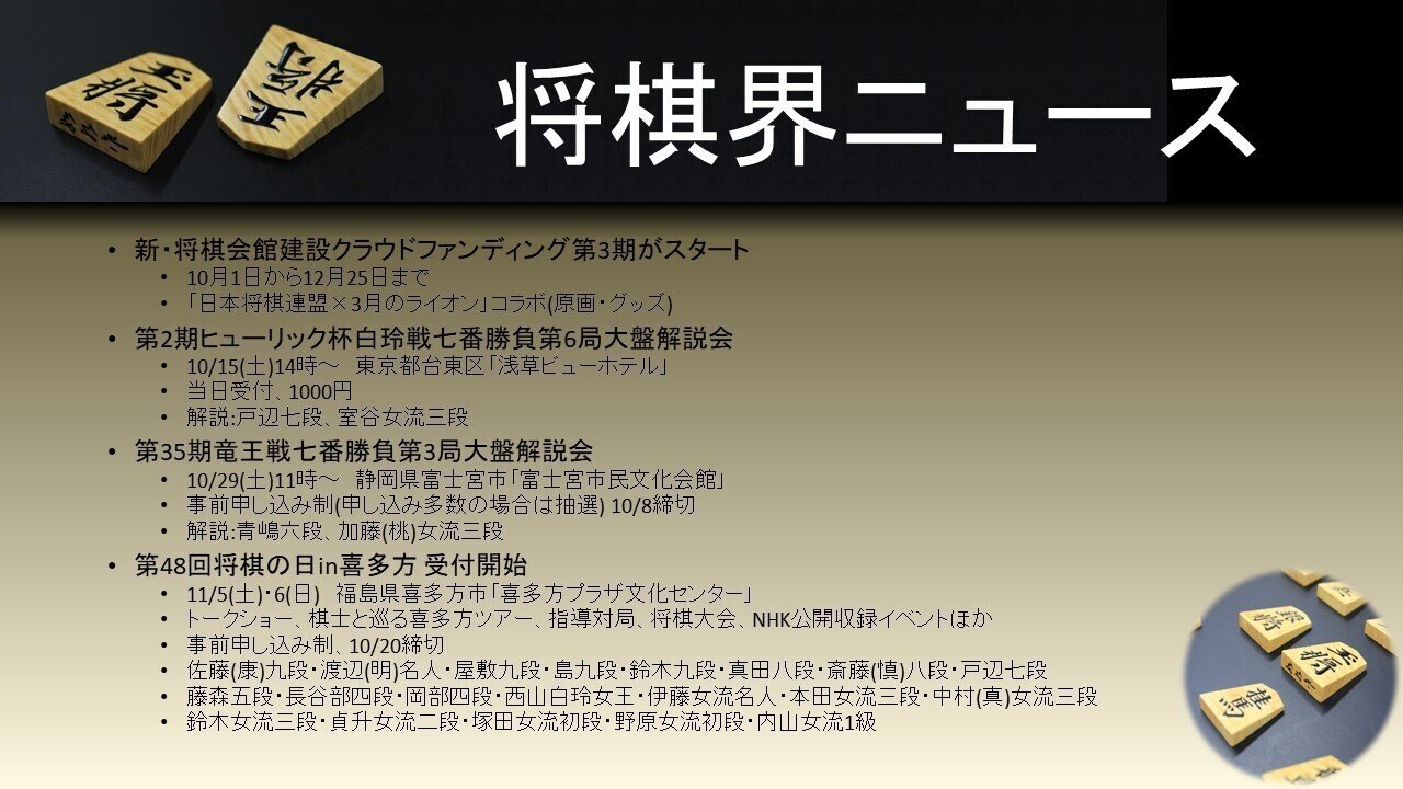 日本将棋連盟 クラウドファンディング 3月のライオンコラボ